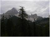Passo Tre Croci - Lago di Sorapiss / Rifugio Vandelli